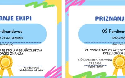 Međuškolski kviz znanja u Koprivnici